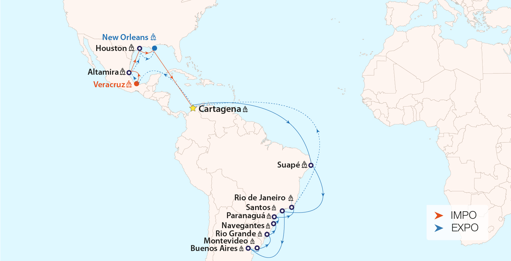 US Gulf / South America East Coast